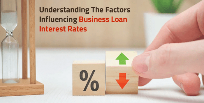 Factors Influencing Business Loan Interest Rates