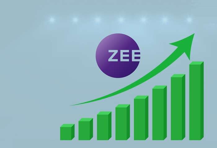 Future Outlook for Zee Entertainments Share Price