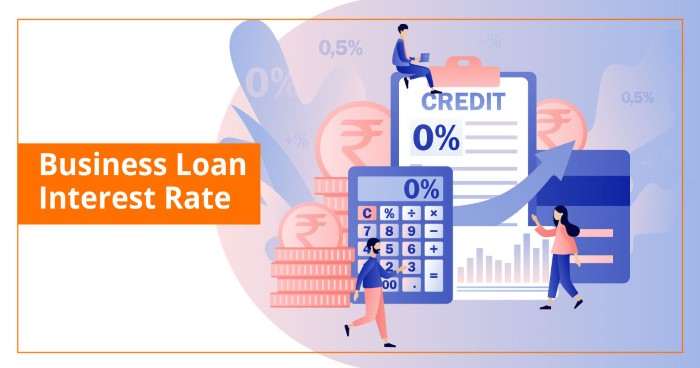 What is a Business Loan Interest Rate