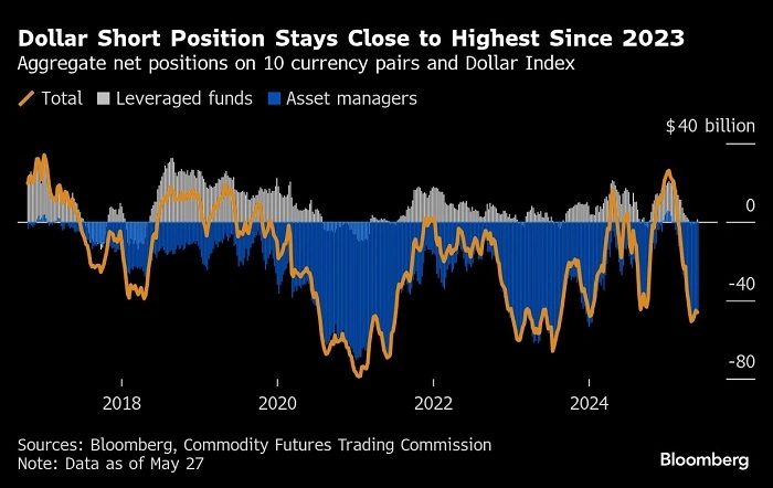 Morgan & Morgan Risks That Could Dent the Curve