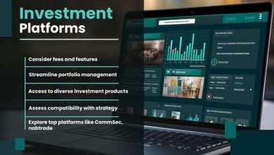The Rise of Investment Portfolio Platforms in Australia