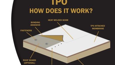 TPO Roofing Installation