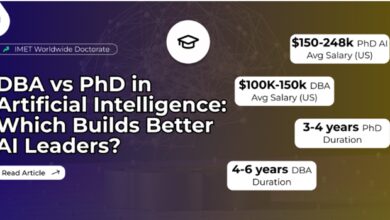 DBA vs PhD in Artificial Intelligence